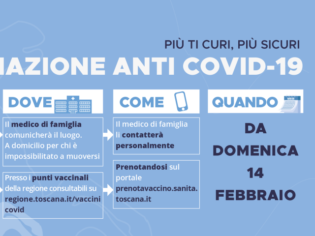 Covid Ecco Il Piano Vaccinale Della Toscana Over 80 Lavoratori E Forze Dell Ordine Tutte Le Tappe