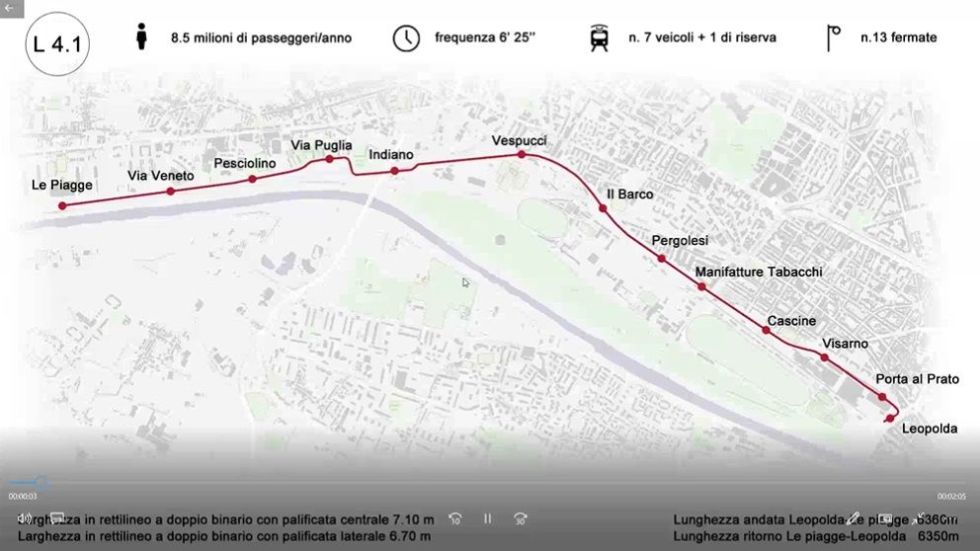 Tramvia Presentato Il Progetto Definitivo Della Linea 4 Dalla Leopolda 